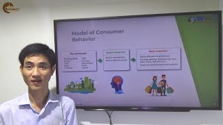 Principles of Marketing | Part05 - Consumer Markets and Consumer Buyer Behavior