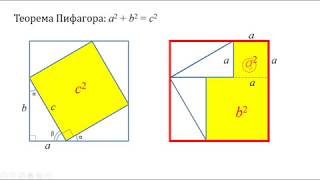 Простое доказательство теоремы Пифагора. Понятнее, чем в учебнике
