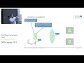 amplitude phase and entanglement in strong field ionization sebastian eckart