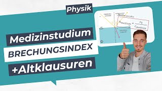 Brechungsindex einfach erklärt | Physik für Mediziner | Theorie + Aufgaben