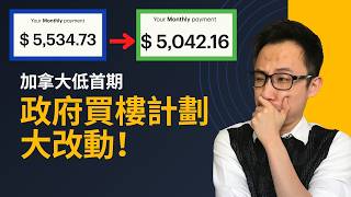 加拿大政府CMHC大改動! 影響所有$150萬以下的買家!