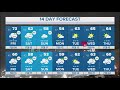 DFW Weather | Rain outlook for this weekend, 14 day forecast