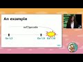 GopherCon 2019: Go, pls stop breaking my editor - Rebecca Stambler