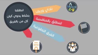 التعريف بفريق ارتواء التطوعي Ertwa2_2