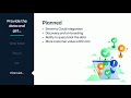 Integrate Your CI CD Pipelines with Jira Software Cloud for Continuous Visibility