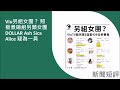 【加侖子 新聞短評】viu另組女團？ 照板煮碗組另類女團dollar ash sica alice 疑為一員﻿ channel c hk 24