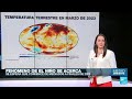 Se aproxima el fenómeno de El Niño y varios países sienten las consecuencias