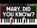 Mary, Did You Know? - Mark Lowry | EASY CHRISTMAS Piano Tutorial