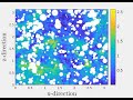 droplets coalescence and precipitation in a turbulent cloud