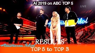 RESULTS Who Made It To Finale Top 3? Eliminated?  | American Idol 2019 Top 5 to Top 3 Results