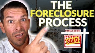 Planning on buying a FORECLOSURE in the HOUSING CRASH?