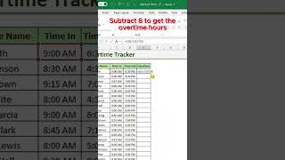 Overtime Tracker in Excel
