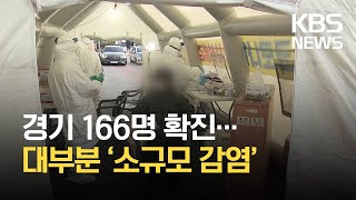 경기 166명…소규모 감염 절반 넘어 / KBS 2021.03.12.