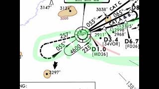 Jeppesen Approach Chart briefing and explanation with graphical interaction.