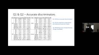 IJCLR 2021 - ILP -  Generative Clausal Networks: Relational Decision Trees as Probabilistic Circuits