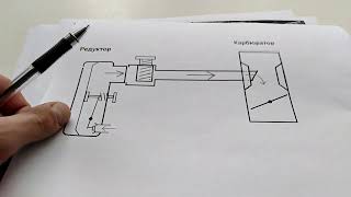 Подвод газа к карбюратору. ГБО 2 поколения.