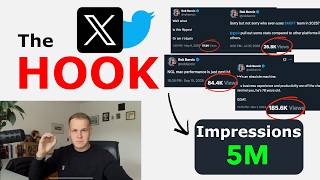 How to Get 5 Million Impressions in 90 Days on Twitter