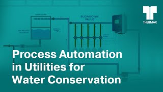 Process Automation in Utilities for Water Conservation