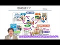 【介護・医療】日本の高齢化について　主治医意見書 記入の留意点（第1回・全6回）