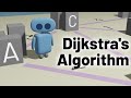 How Dijkstra's Algorithm Works