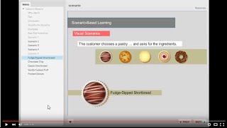 Adding Scenarios to eLearning