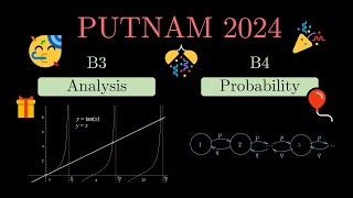 Putnam 2024 B3-B4: The most *FUN* problems are here!