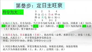 黎宏阳老师《四柱八字大师班》第30集 喜神和忌神的不同情况 #中華易學 #黎宏阳 #八字 #易学