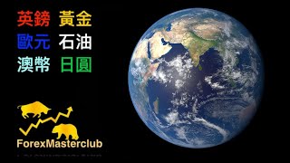 外匯、黃金、石油每日走勢分析 2019-11-28(外匯操盤、短線交易、外匯保證金)