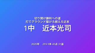 【阪神タイガース】2021年開幕オーダー