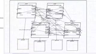 FASTAR - Compositional Schedulability Analysis