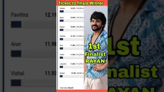 Ticket to finale Winner  Rayan | Biggbosstamil season 8 promo | #biggbosstamil #biggbosstamil8  #bb8