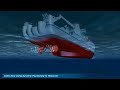 repair animation undersea fiber optic cable system.