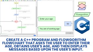 Flowgorithm that asks the user to enter their age and then displays messages: "You are a minor" ...