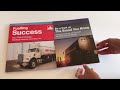 petro canada telescopic presentation kit