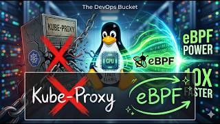 Why Everyone is Deleting Kube-Proxy in 2026 (eBPF Explained) | The Devops podcast
