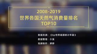 世界各国天然气消费量排名（2008- 2018）