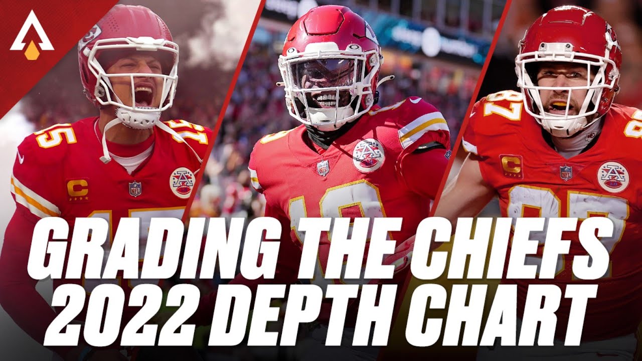 Grading The 2022 Kansas City Chiefs Depth Chart - YouTube