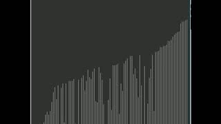 How Bubblesort works # Processing [with Code]