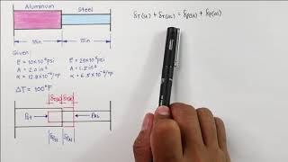 [265-266] SIMPLE STRAIN : Thermal Stress