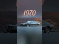 Evolution of Aston Martin (1915~2023) #Shorts #Viral #Creations of Evan#