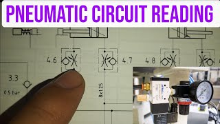 How to read pneumatic circuit and symbol?