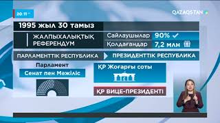 Ата Заңға өзгерістер енгізу бойынша жалпыхалықтық референдум тарихымызда екінші рет өтеді