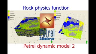 Petrel dynamic model - Rock physics function & Leverett j function