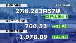 日経平均終値2万8263円　アメリカ株式が急反発 (2022年11月11日)