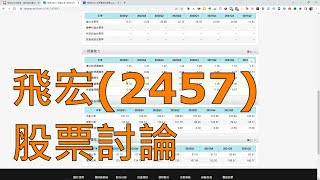 看到「飛宏(2457)」這檔股票在CMONEY的股市爆料同學會有人討論，我們來快速看看它的財報數據吧！