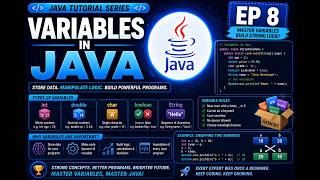 Java Variables | Master Different Data Type In Java | Ep 8 Java Variables
