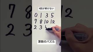 算数のパズル