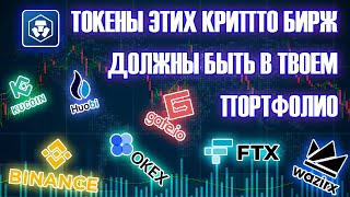 Топ 8 лучших официальных бирж криптовалют в 2021 которые имеют собственные токены. #биржакриптовалют