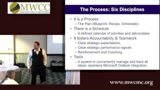 Kelly Petrock: Disciplined Strategy Formulation and Execution