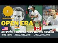 all time records australian open 2022 men s tennis novak djokovic adrian quist